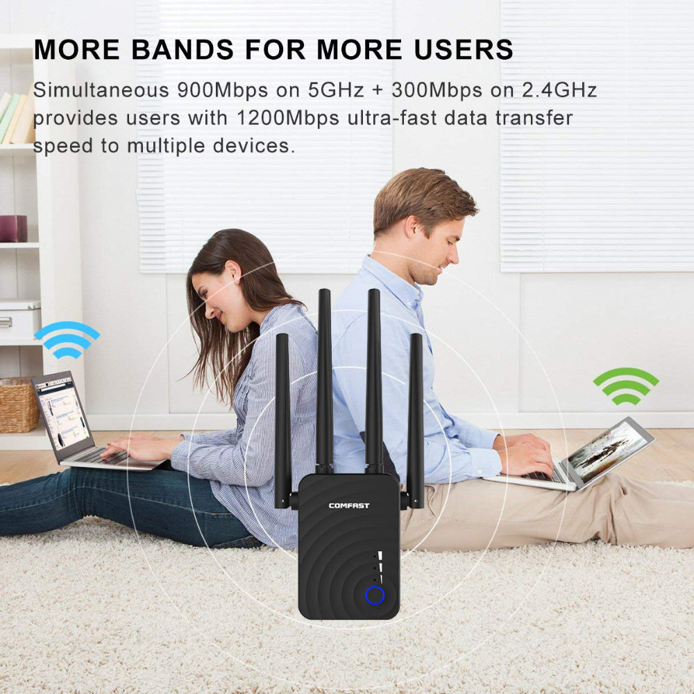 Dual-band 1200-megabit wireless relay router